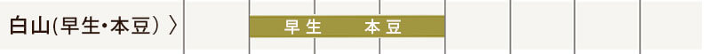 だだちゃ豆・秘伝豆　お届け時期目安　白山
