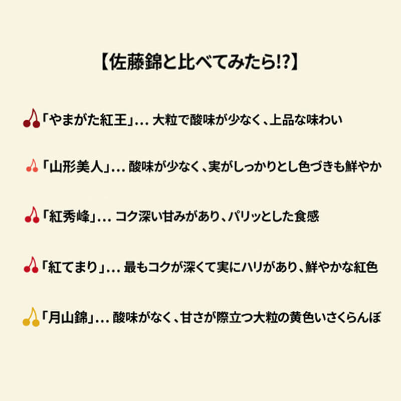 紅秀峰の特徴