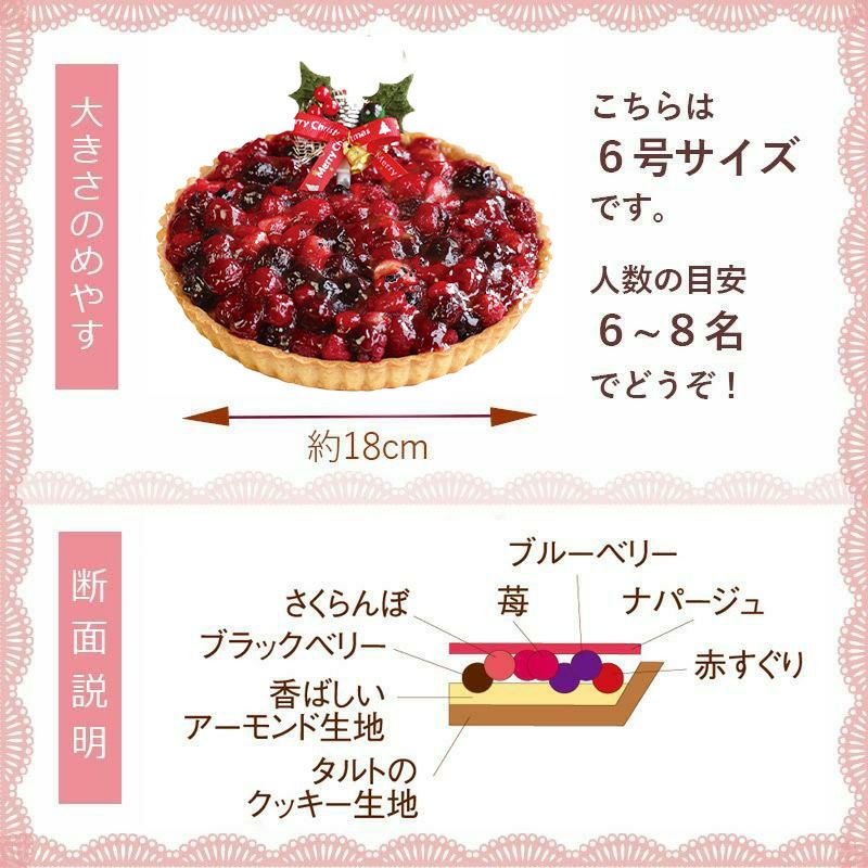 ベリー！ベリー！タルト　説明