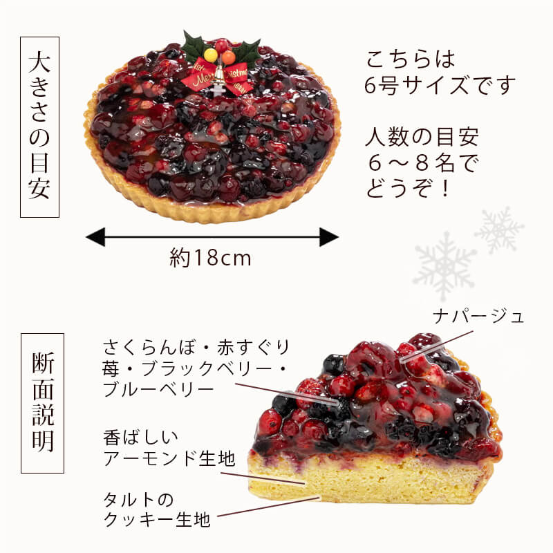 ベリー！ベリー！タルト　説明