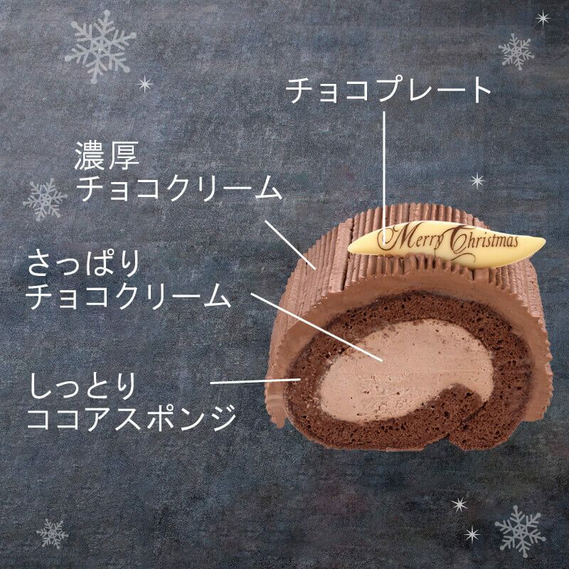 断面　クリスマスぱりろーる ダブルショコラ